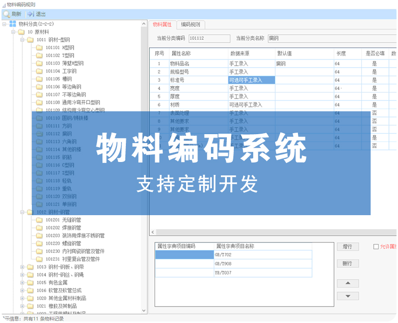 物料编码系统 支持定制开发