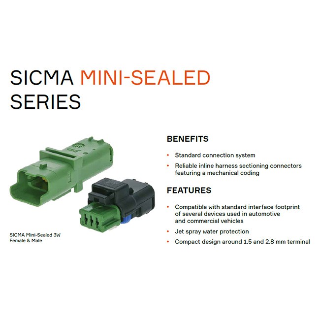 SICMA