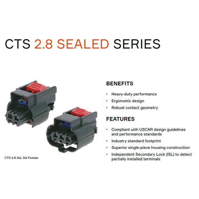 CTS2.8