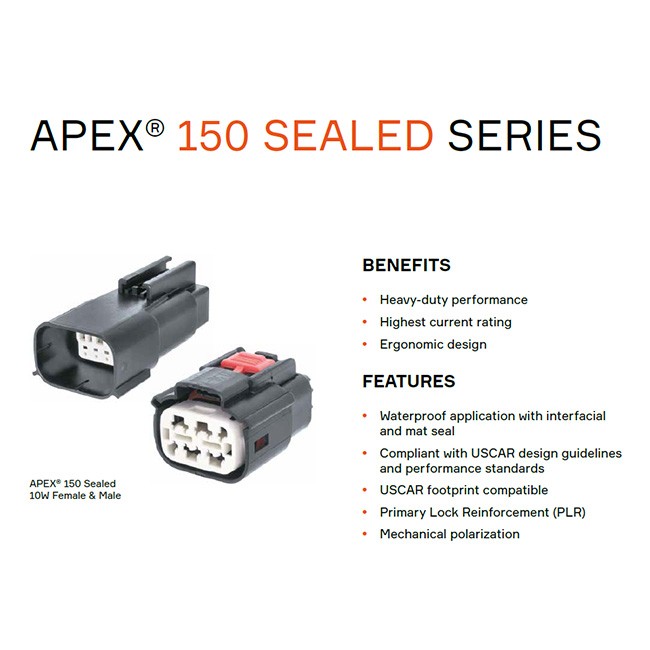 APEX1.5